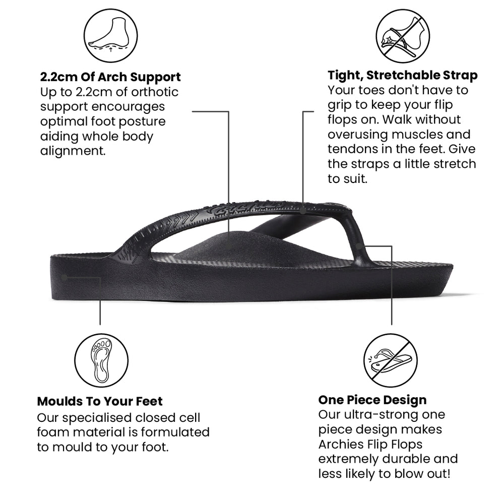  Arch Support Thongs - Classic - Black 