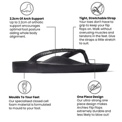 Arch Support Thongs - Classic - Black