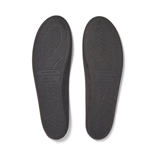 Yeezy on sale no insole