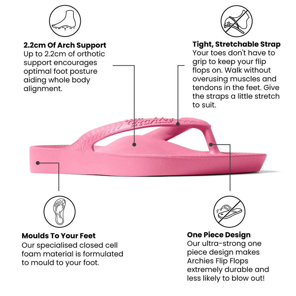 Pink flip flop with text highlighting features on a white background 