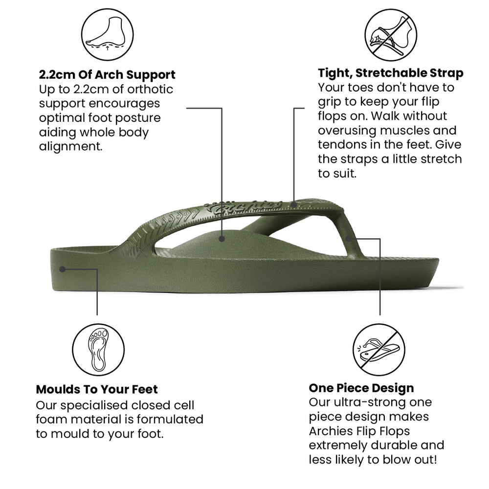  Arch Support Thongs - Classic - Olive 