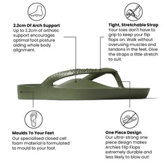 Arch Support Thongs - Classic - Olive