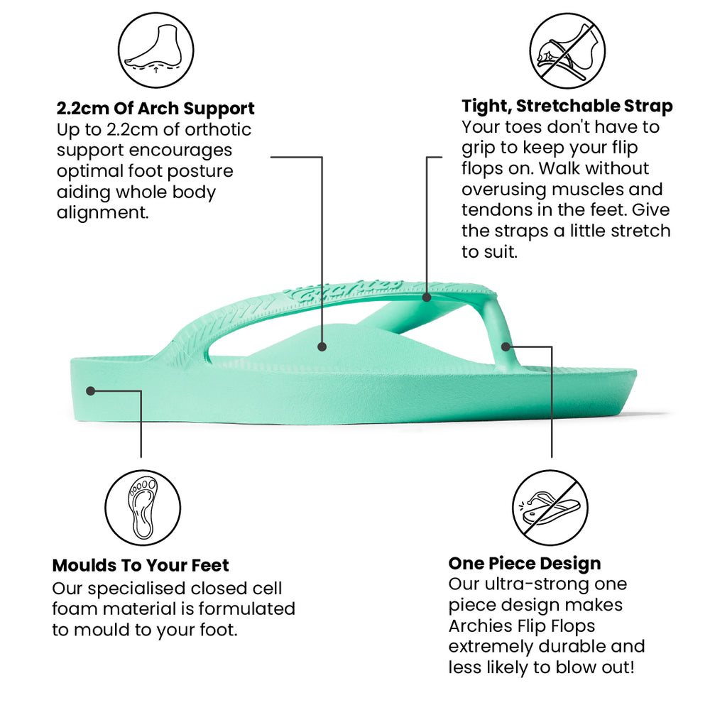  Arch Support Thongs - Classic - Mint 