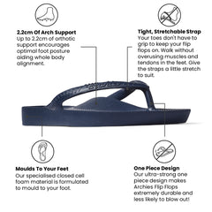 Arch Support Thongs - Classic - Navy