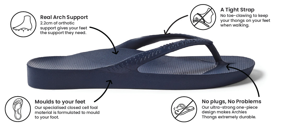 Archies High Arch Support Thongs Navy Unisex (5, Navy) : :  Clothing, Shoes & Accessories