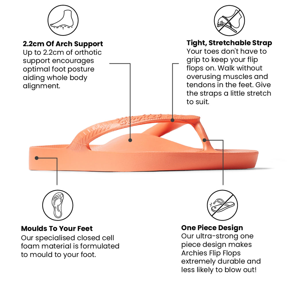  Arch Support Thongs - Classic - Peach 