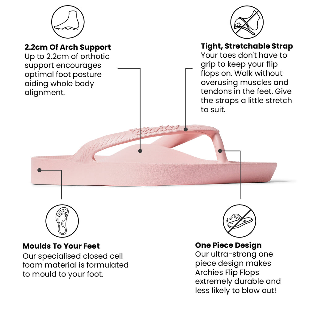  Arch Support Thongs - Classic - Pink 