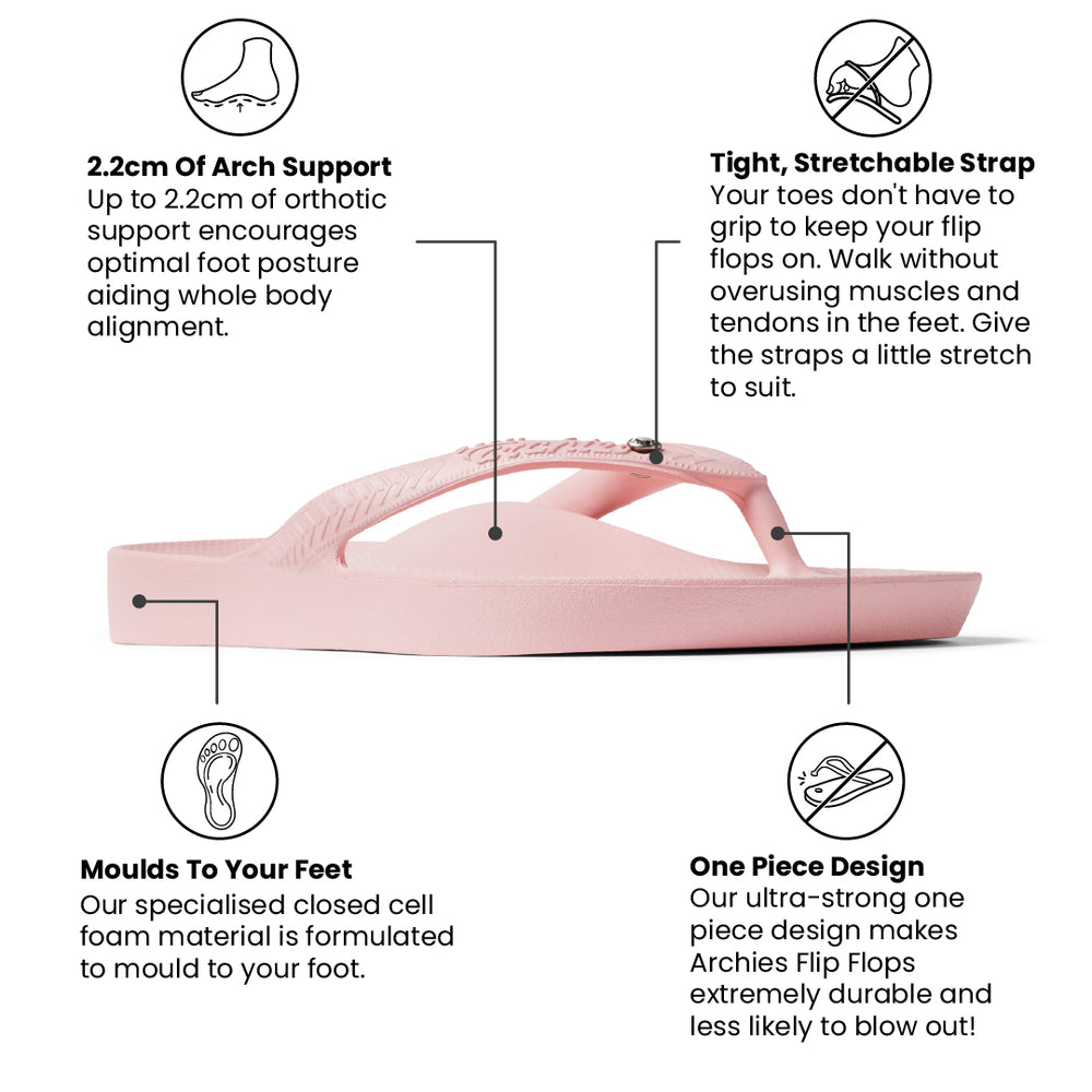  Arch Support Thongs - Classic - Crystal Pink 
