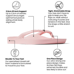 Arch Support Thongs - Classic - Crystal Pink