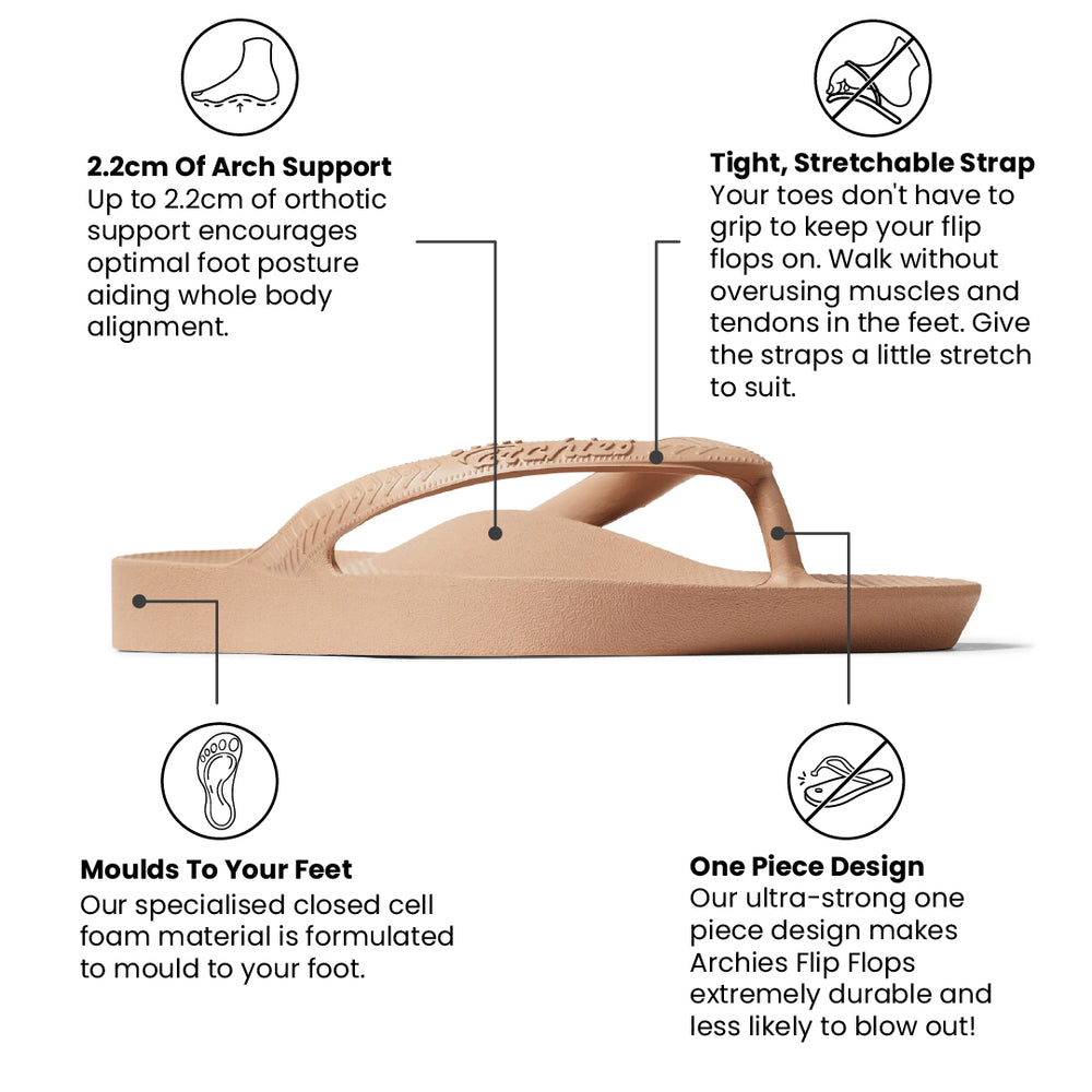  Arch Support Thongs - Classic - Tan 