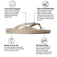 Arch Support Thongs - Classic - Crystal Taupe