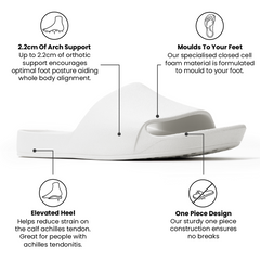 Arch Support Slides - Classic - White