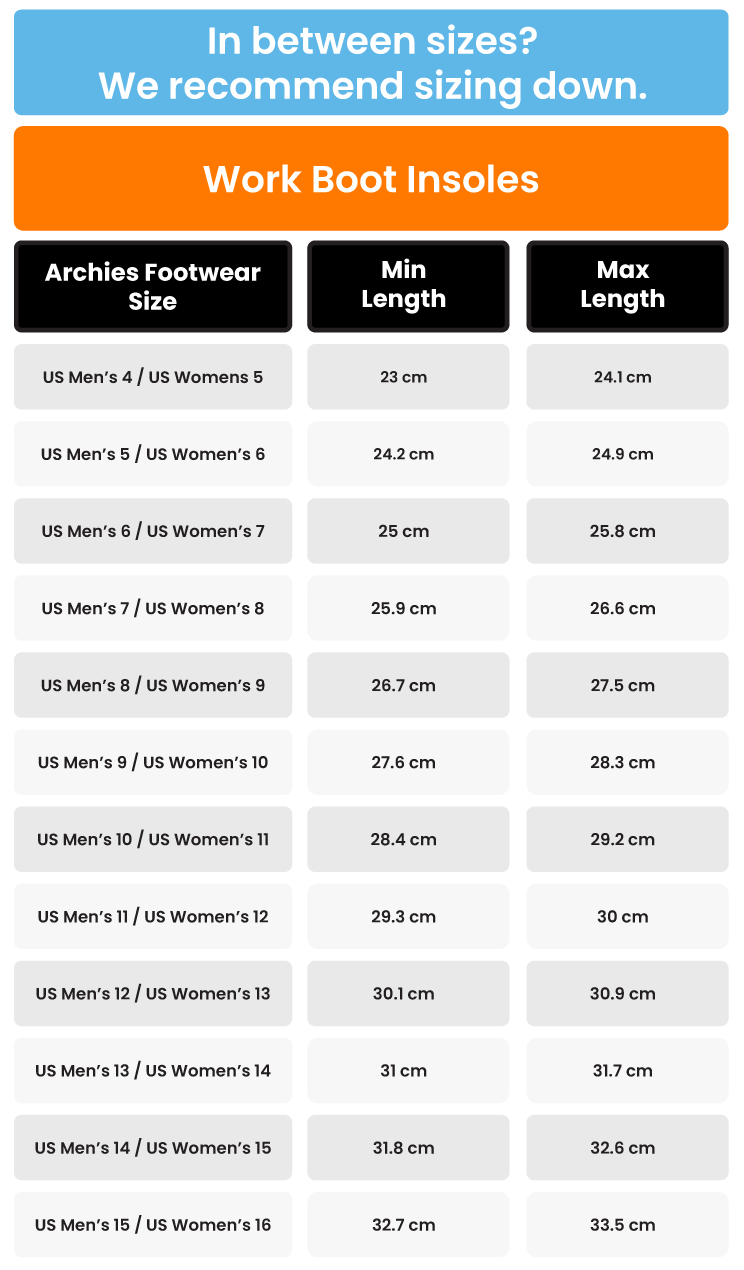 Insoles - Standard - Work Boot – Archies Footwear | AU